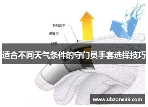适合不同天气条件的守门员手套选择技巧
