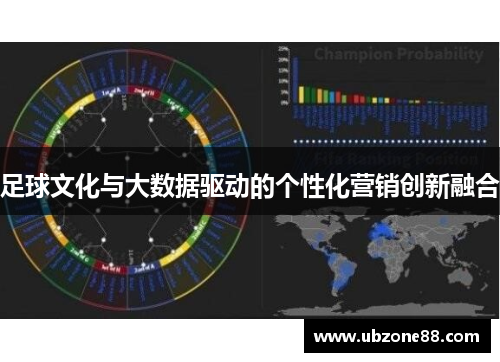足球文化与大数据驱动的个性化营销创新融合